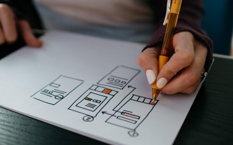 How to Design a Website That Actually Grabs and Keeps Attention